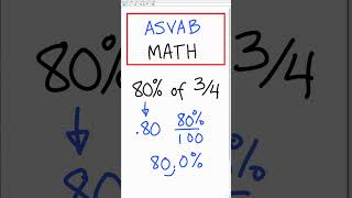 ASVAB Math FAST REVIEW!