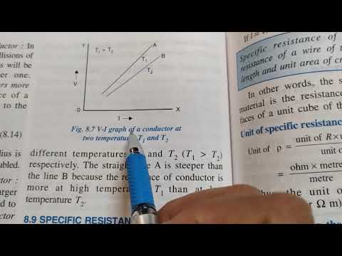 Current electricity Lecture 1 part 5