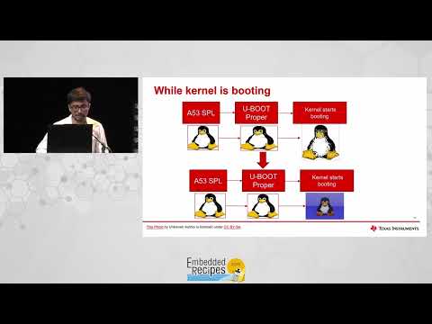 Flicker-free transition of display context from bootloader to user-space (Devarsh Thakkar, TI)