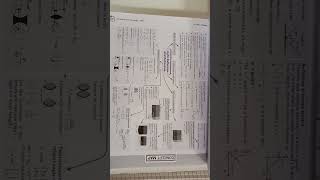 concept map of light Refraction and Reflection #students #shortsfeed #10kviews #study #subscribe