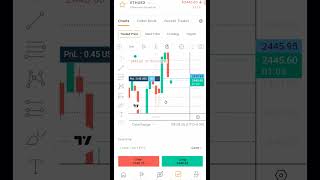 Crypto trading live profit #cryptotrading #crypto #cryptocurrency