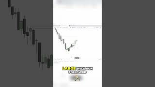 🔁 Friday Market Reversal | Nailed the Bullish Setup 📈 #fridayvibes #futures #marketreversal #shorts