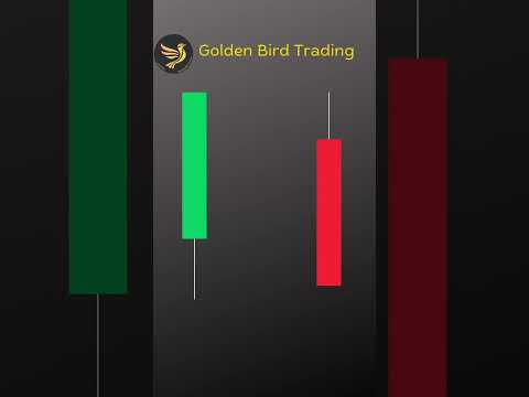 Candlestick Chart easy hai!!!