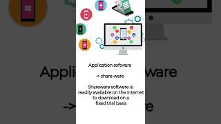 PART-2 TYPES OF SOFTWARE IN SHORT DETAILS #cpu #softwares #system #hardware #shorts #youtube