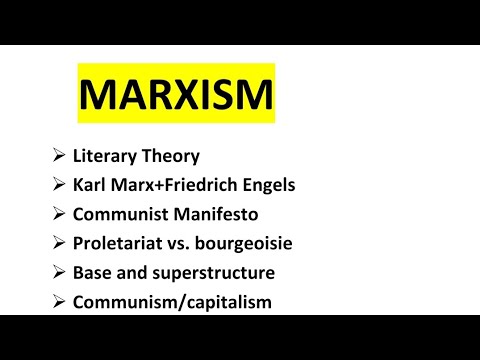Marxism by karl Marx, communist Manifesto,communism/capitalism