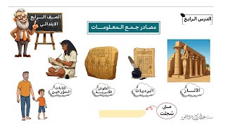 مصادر جمع المعلومات | الصف الرابع الابتدائى | الدرس الرابع
