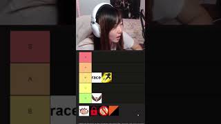 Are u attractive based on this video #leagueoflegends #leagueoflegendsfunny #egirl #gamergirl
