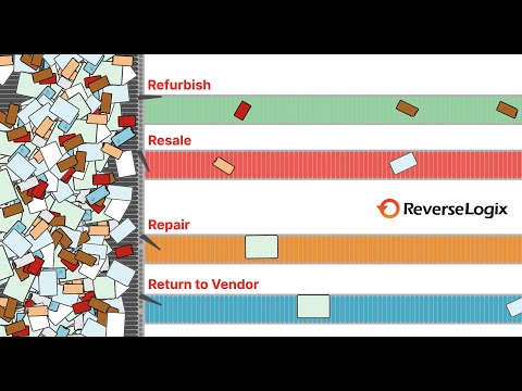 ReverseLogix Returns and Repair Management Solutions for Electronics and Technology