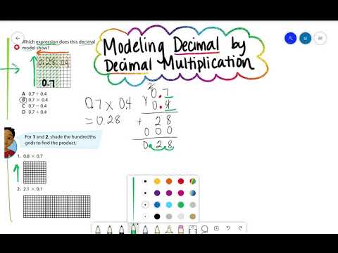 Modeling Decimal by Decimal Multiplication