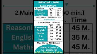 IBPS Clerk 2024 Exam Pattern  | Best Coaching for Bank in indore #ibpsclerk