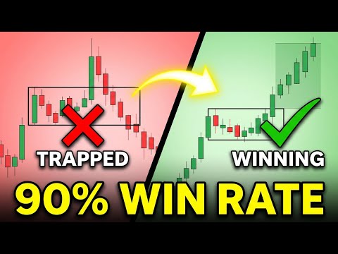 Stop Getting Trapped! The 90% Win Rate Box Breakout Strategy