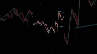 Books 📚 In my profile #forex #forextrading #traderzihad #binary #candlestickpatterns #crypto