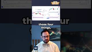 The EASIEST Way to Understand Stock Market Candlesticks!