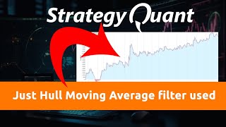 Revolutionize Your Trading with the Hull Moving Average Indicator in StrategyQuantX
