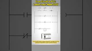 PLC Programming Basics: From Circuit to Ladder Logic