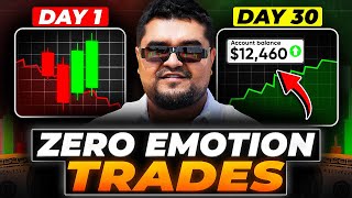Pocket Option Smart Entry Strategy: Timing and Confirmation | Binary Options Trading Strategy