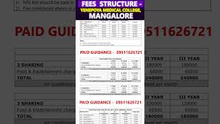 😊Yenepoya Medical College Fee Structure | MD/MS Fee Structure 2024 - Yenepoya Mangalore