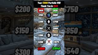 What will be your Crypto portfolio in 2026? #youtubeshorts #cryptoportfolio