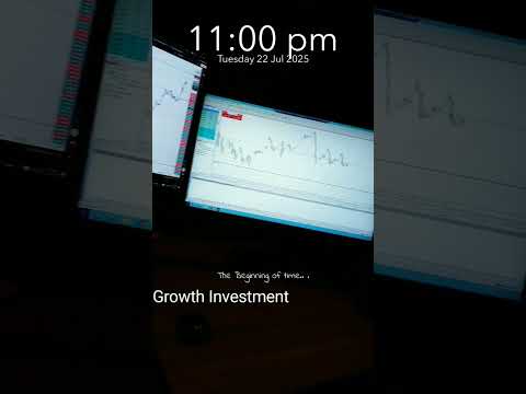 #DailyTrading #TradingMindset #SmartInvesting #PassiveIncom TradingTips MarketAnalysis #StockTrading