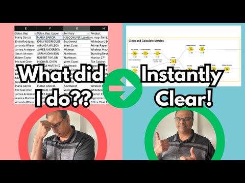 I Can't Remember What I Did in Excel Last Month (KNIME Solves This)