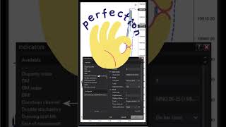 PASS TOPSTEP COMBINE WITH THIS NEW TECHNICAL INDICATOR STRATEGY