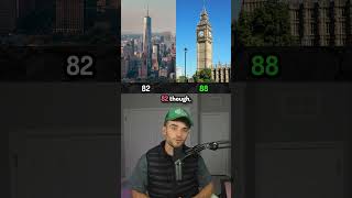 Which Country Is Better?