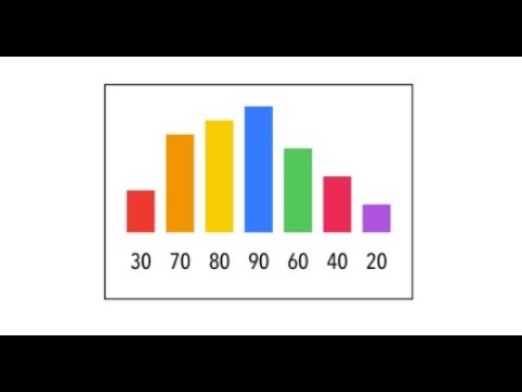 Column Chart Design