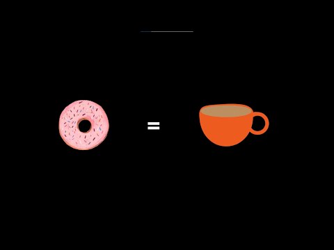 Topology is…