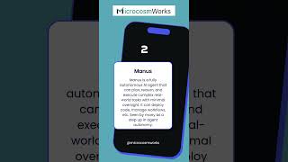 Meet your smart AI assistant! | MicrocosmWorks