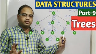 DATA STRUCTURES | Part-9 | Trees