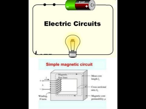 Difference Between Electric and Magnetic Circuits #Types of Circuits #Electric and Magnetic Circuits