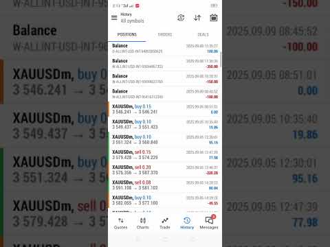 #stockmarket #forexraja #foreignexchangetrading #foreignexchangetrading #forex