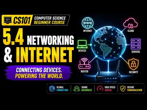 5.4. Networking and Internet | Computer Science
