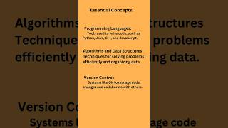 programming languages , algorithms and data structure used for software development #digitalsoftecs