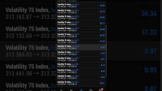VIX 75 INDEX STRATEGY MT5|| #vix75 #forex #volatility