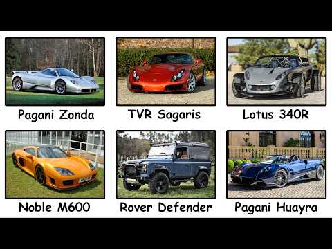 Cars That Got Banned Because of Stupid Rules