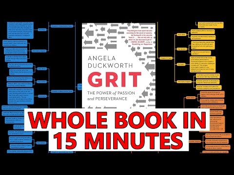 How to Beat Natural Talent Every Time - [Grit Book Summary]
