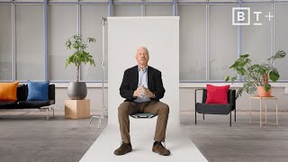 The 6 Disciplines of Strategic Thinking | Michael Watkins