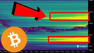 HUGE BITCOIN BREAKOUT AHEAD...