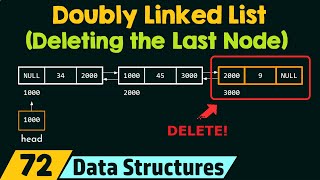 Doubly Linked List (Deleting the Last Node)