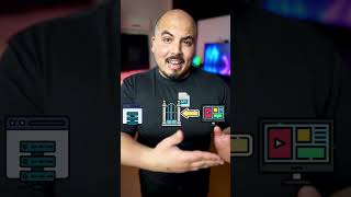 ايه هو الMiddleware في الBackend