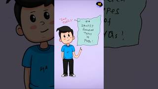 Listen NDA Aspirants!⚡ Why PYQs Are Game Changer? @MathsAddicts