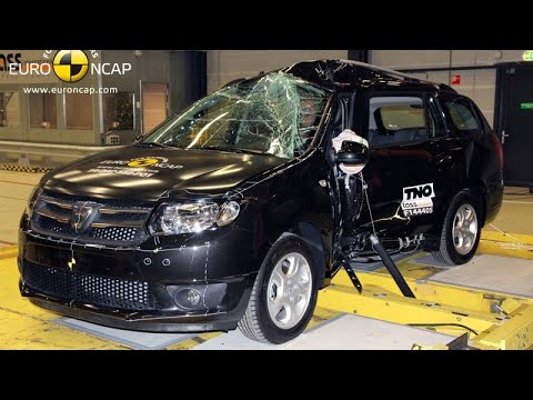 2014 Dacia Logan Crash Test – Full Safety Review