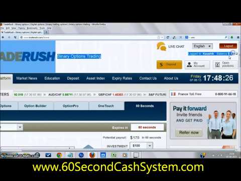 How to Trade Binary Options - Learn How to Trade Binary Options Profitably