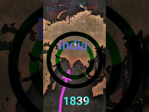 #india#radar#circle#editing