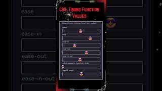 #css 08 Timing function values