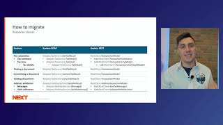 Migrating From SOAP to REST With Avalara’s API