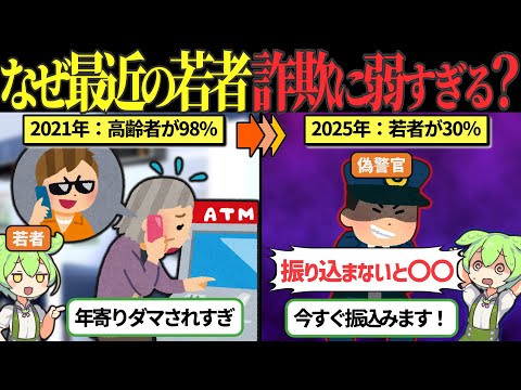 最近の若者がサギに騙されまくっている理由【ずんだもん&ゆっくり解説】