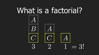 So What is a Factorial?