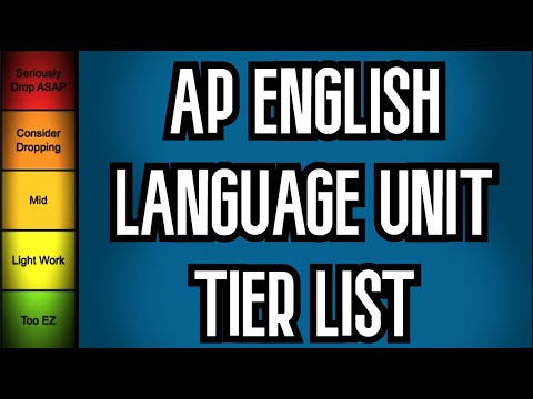 AP English Language Unit Tier List In Under 1 Minute